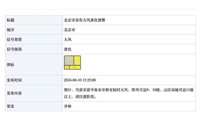 巴萨官方：俱乐部主管经济工作的副主席爱德华-罗梅乌离职