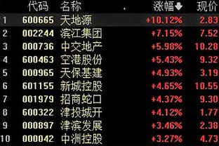 江南体育官方网截图3