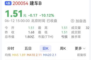 马龙谈失利：我们本来有机会成为西部第一 但把机会还给了对手